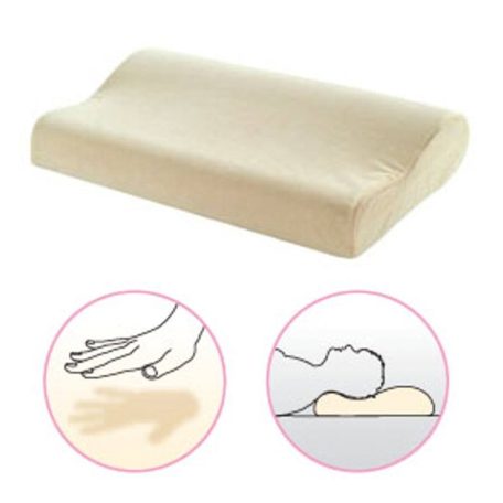 Memory anatómiai nyakpárna