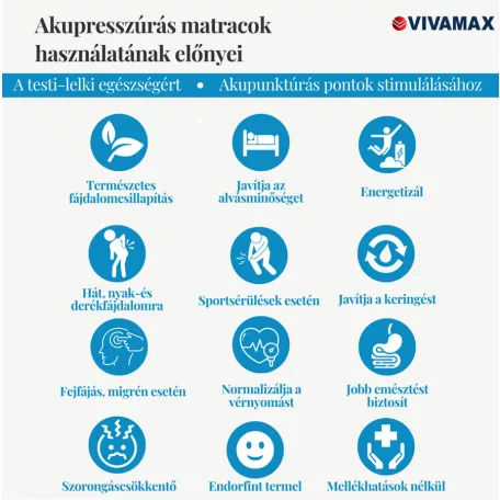Akupresszúrás matrac GYVAM