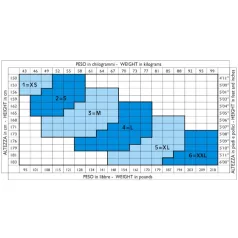   S-470 Scudotex harisnyanadrág 70 den sarok és nadrágrész erősítéssel Nero