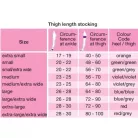 Thrombexin AD térdharisnya 18 hgmm zárt orr
